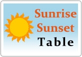 Sunrise Sunset Table
